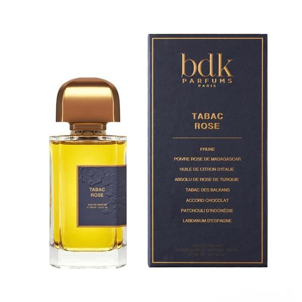 Chai BDK Tabac Rose EDP nắp vàng